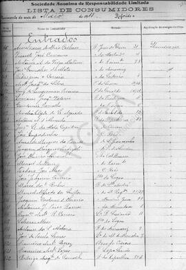 Livro de correspondência expedida 1899