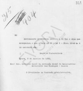 Livro de correspondência expedida de 1929-1930