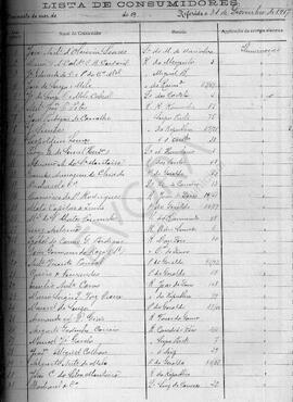 Livro de correspondência expedida 1899