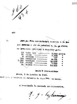 Livro correspondência expedida de 1928