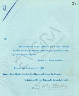 Livro de correspondência expedida de 1930