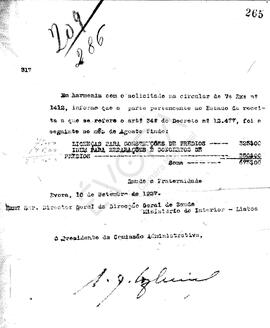 Livro correspondência expedida de 1927-1928