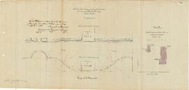 Construção do "Passeio Público" de Évora,  atual Jardim Público