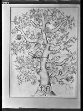 Reprodução de um quadro com a árvore geneológica de H. Pousão
